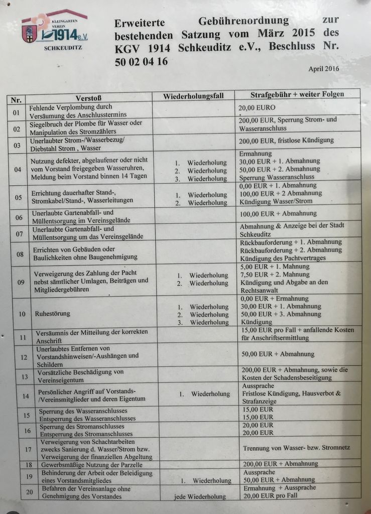 Erweiterte Gebührenordnung